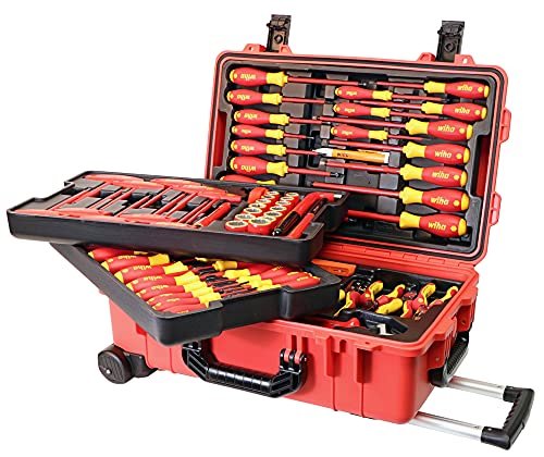 Best Screwdriver Set for Electricians