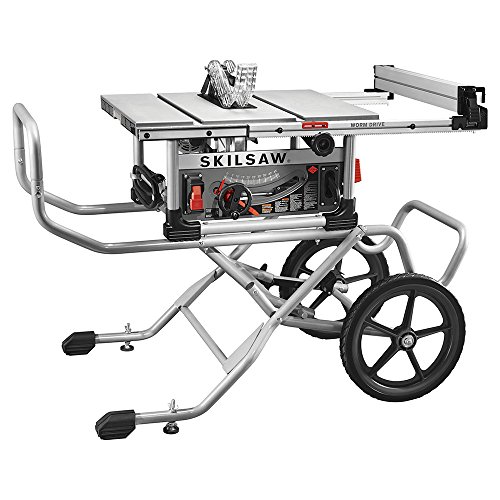 Best Motor For Table Saw