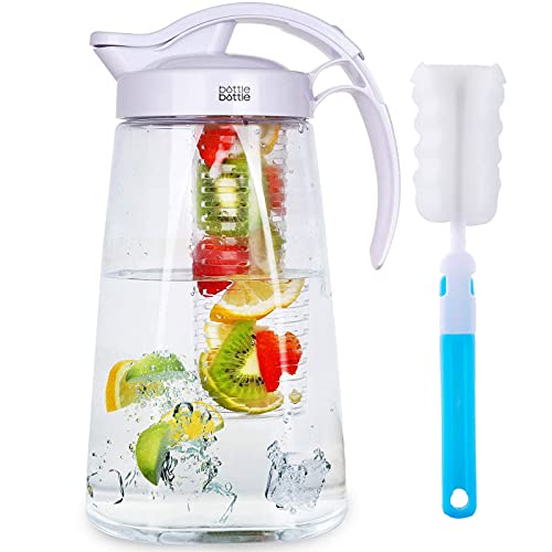 Best Water Infuser Pitcher